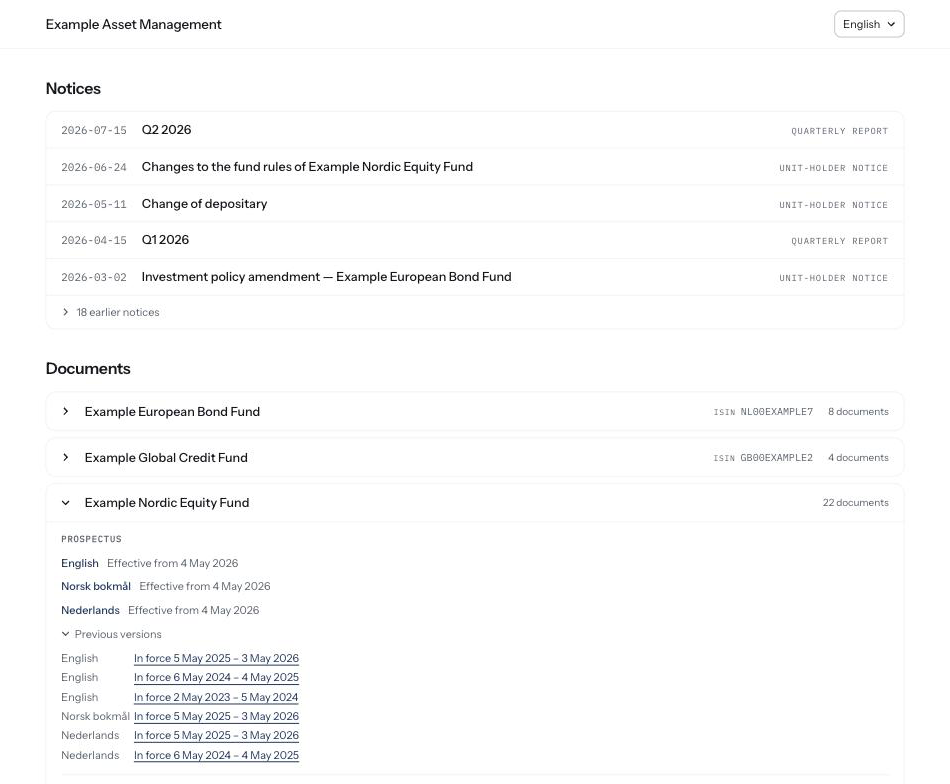 A publisher portal: a notice feed with dates, then three funds with their ISINs, one of them opened to show a prospectus in English, Norwegian and Dutch with the date each took effect, and under it the earlier versions with the period each was in force.